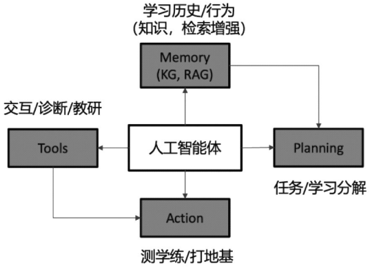 20240606199168.png