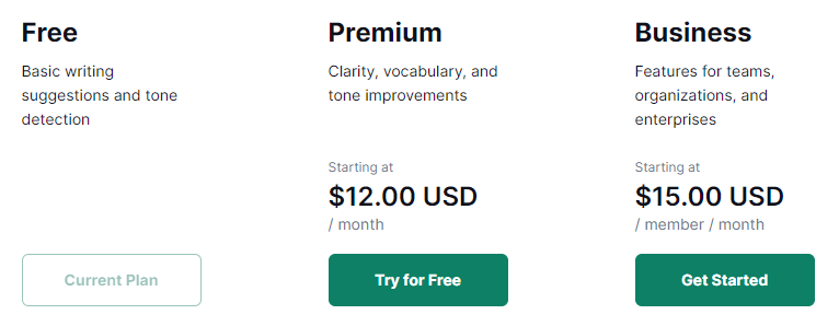 Grammarly：一款优秀的英语语法纠正和校对工具